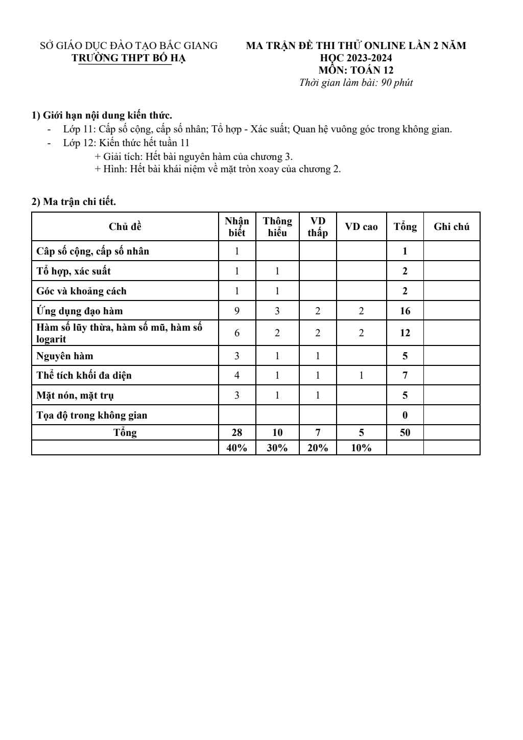 Đề thi thử TN 2024 online lần 2 môn Toán trường THPT Bố Hạ – Bắc Giang